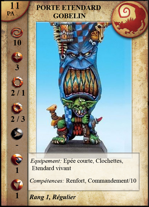 Porte-Étendard Gobelin